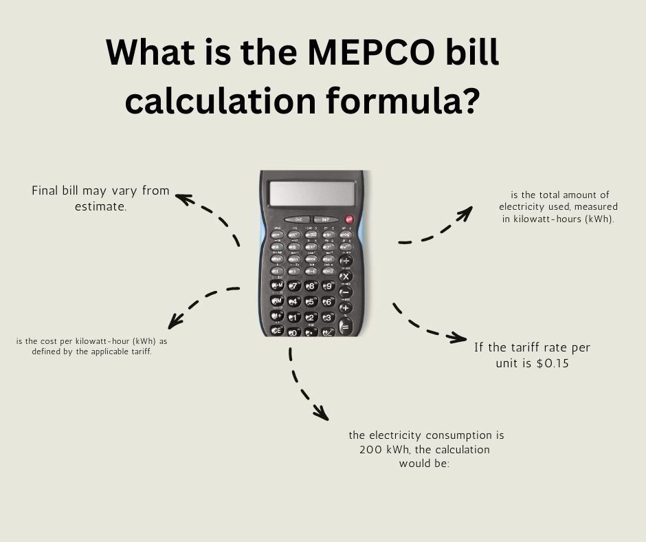 What is the MEPCO bill calculation formula