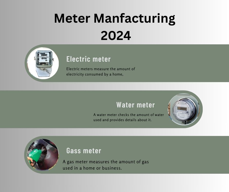 Meter Manfacturing