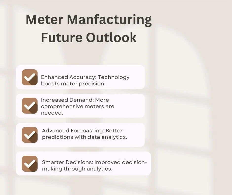Meter Manfacturing Future Outlook