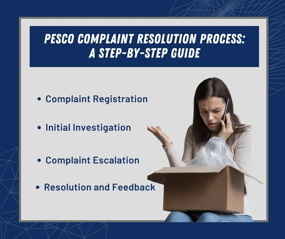 PESCO Complaint Resolution Process: A Step-by-Step Guide