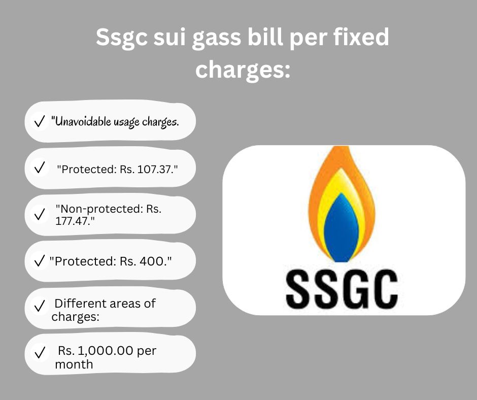 Ssgc sui gass bill per fixed charges: