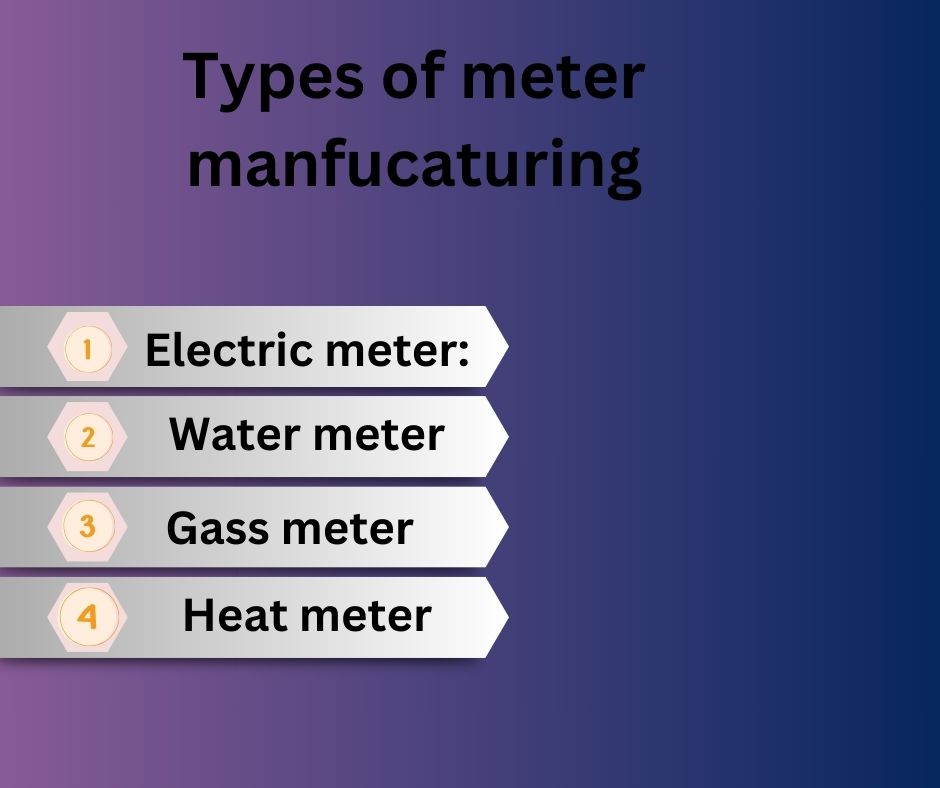 Types of meter manfucaturing